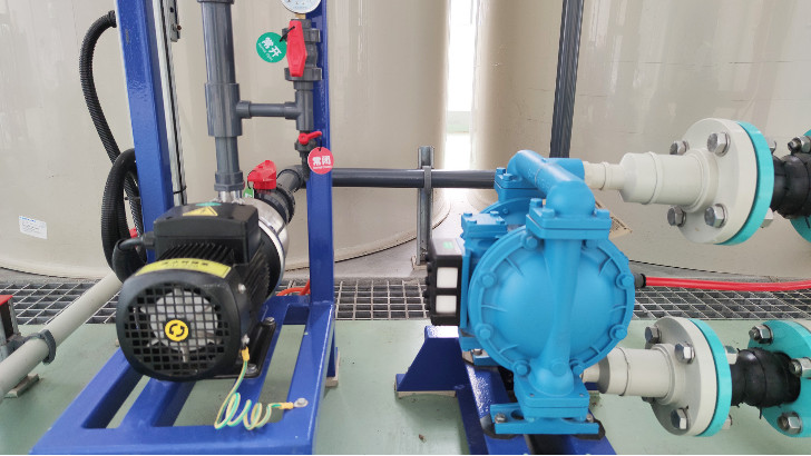 工業(yè)廢水處理設備中常規(guī)水泵規(guī)格參數(shù)單位