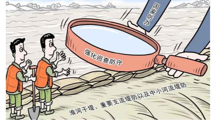 企業面對汛期應提前做好哪些安全措施和防災準備